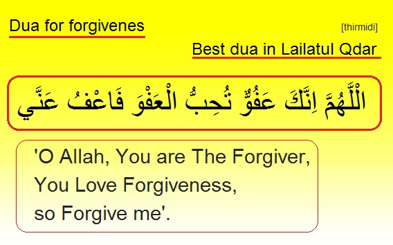 forgivenss